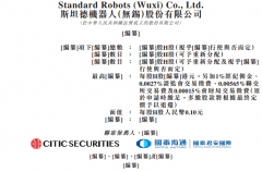 机械业可能尚未走到“缺钱”那一步？