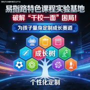 <strong>汉言语文学、行政办理等文科专业岗亭供</strong>